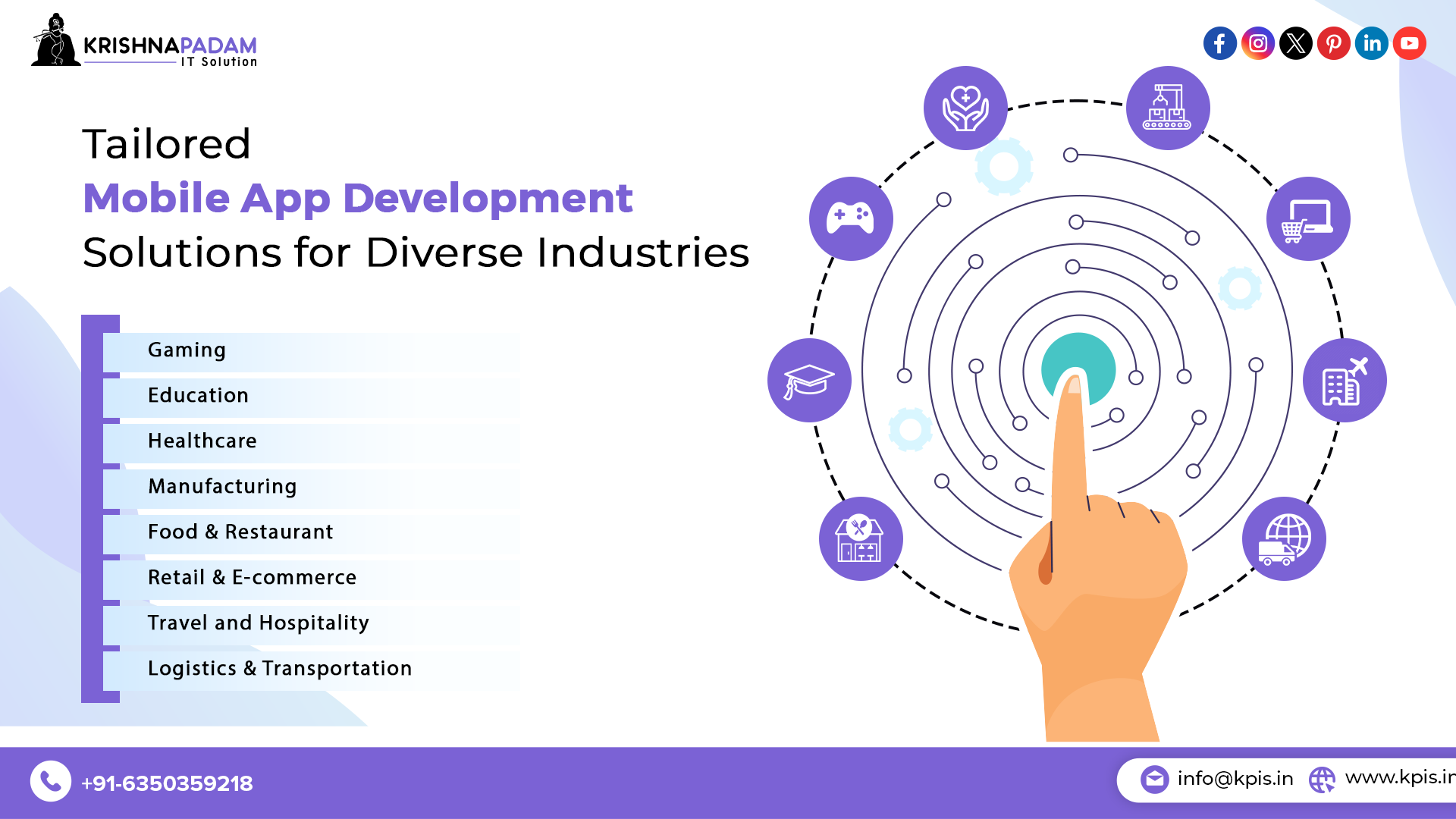 Tailored Mobile App Development Solutions for Diverse Industries - KPIS Pvt. ltd.