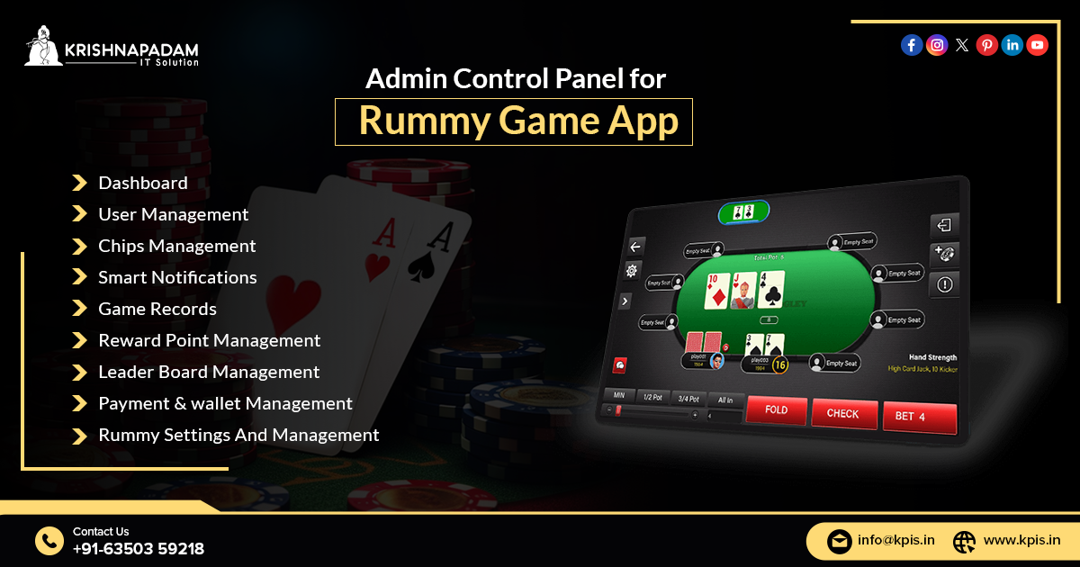 Admin Control Panel Features for Rummy Game App- KPIS Pvt. ltd.