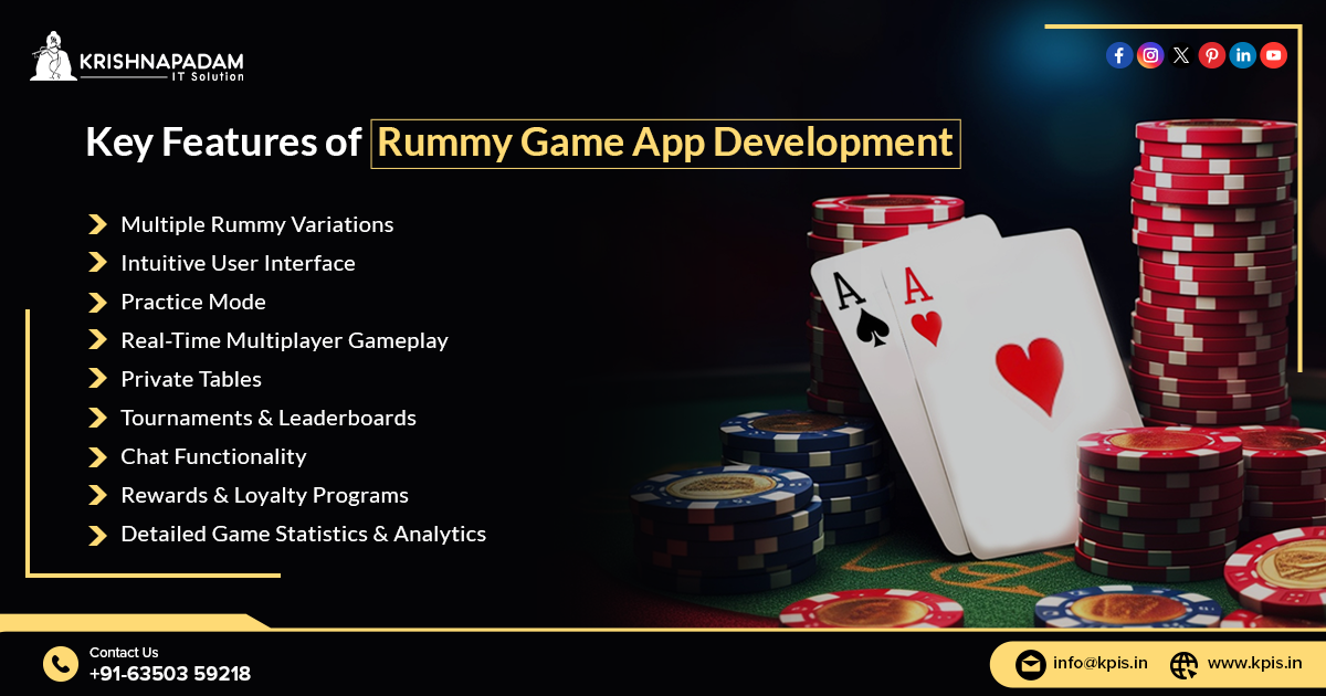 Key Features of Rummy Game App Development- KPIS Pvt.Ltd.