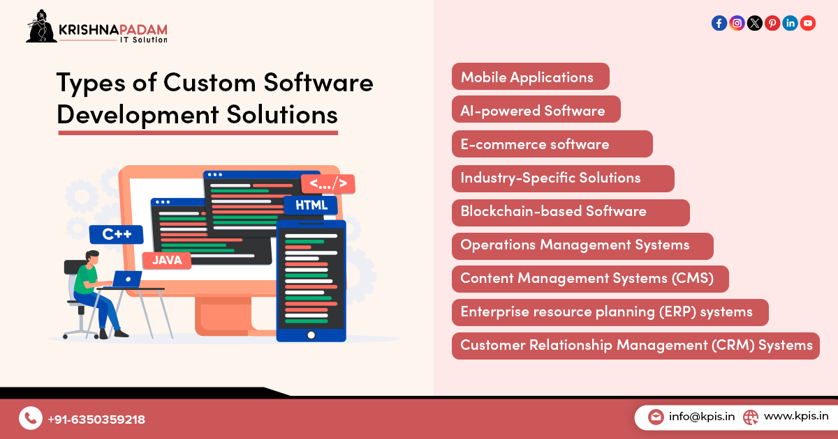 Types of Custom Software Development Solutions- KPIS Pvt. ltd.