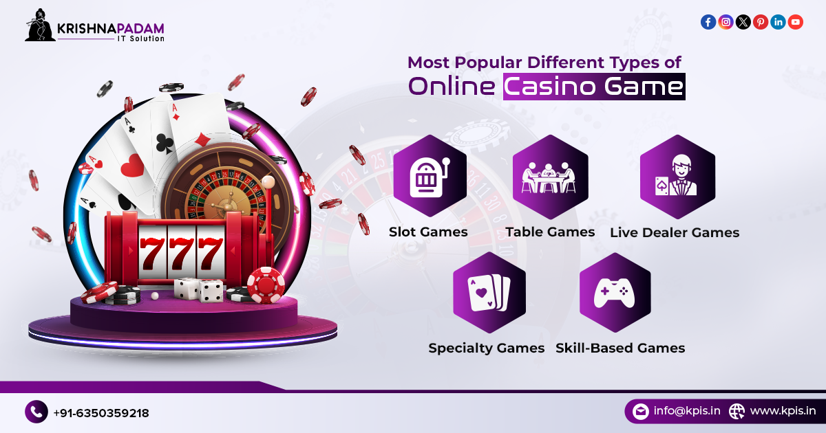 Most Popular Different Types of Casino Game- KPIS Pvt. Ltd.