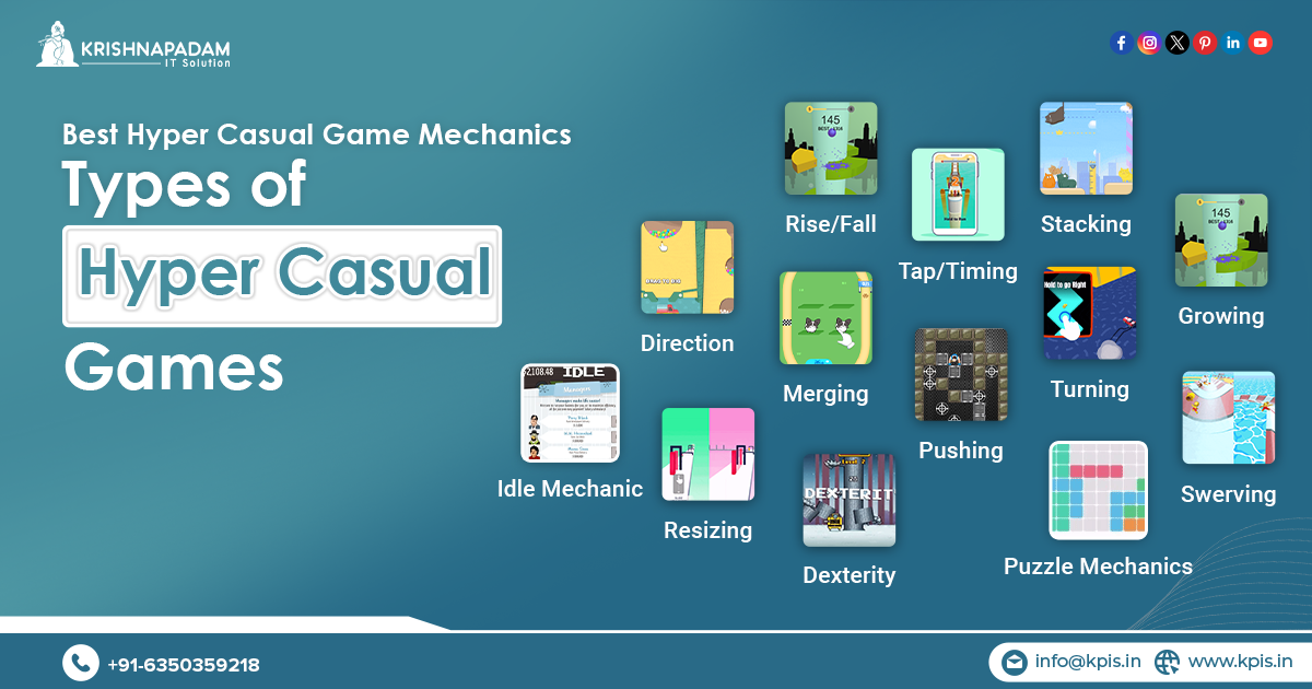 Best Hyper Casual Game Mechanics | Types of Hyper Casual Games | Why is KPIS Pvt. Ltd. the Best Hyper Casual Game Development Company?