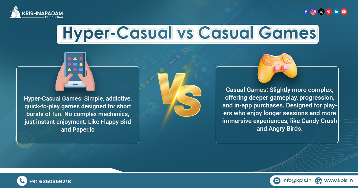 Hyper Casual Game Development- A Comprehensive Guide For 2025 | What is Hyper Casual Game Development? | Why Invest in Hyper-Casual Game Development? | Hyper-Casual vs Casual Games: What is the Difference? | Why do Hyper-Casual Games Rule the Mobile Market? Top Key Features of Hyper Casual Game Development | How to Choose the Right Platform for Your Hyper Casual Game? | Best Hyper Casual Game Mechanics | Types of Hyper Casual Games | The Future of Hyper-Casual Game Development: Trends and Innovations | Why is KPIS Pvt. Ltd. the Best Hyper Casual Game Development Company?