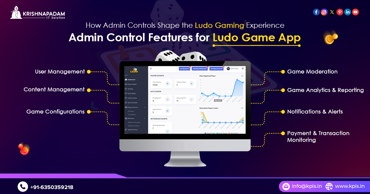 How Admin Controls Shape the Ludo Gaming Experience? Admin Control Features for Ludo Game for 2025- KPIS Pvt. Ltd.