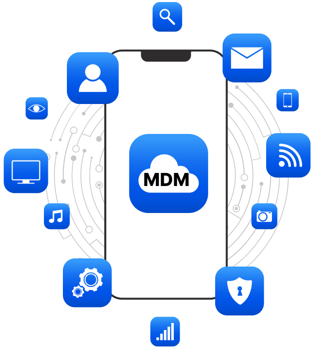 mdm